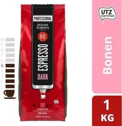 Koffie Douwe Egberts Espresso Bonen Dark Roast 1000gr -Koffie Series Winkel 1167x1200