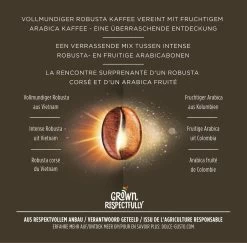 Nescafé Dolce Gusto Espresso Intenso Capsules - 90 Koffiecups -Koffie Series Winkel 1200x1181