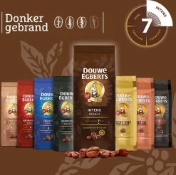 Douwe Egberts Intens Koffiebonen - 4 X 500 Gram -Koffie Series Winkel 1200x1194 1