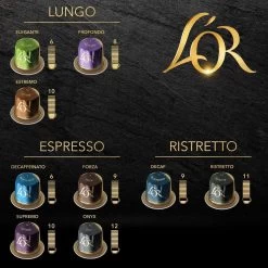 L'OR Lungo Profondo Koffiecups - Intensiteit 8/12 - 10 X 10 Capsules -Koffie Series Winkel 1200x1200 121