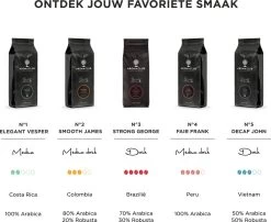 Aroma Club - Koffiebonen 1KG - No. 2 Smooth James - Koffie Intensiteit 3/5 - Espresso & Lungo -Koffie Series Winkel 1200x983