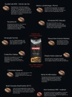 Catunambú Predilect Koffiebonen 1 Kilo - Premium Kwaliteit - Horecakoffie Voor Thuis - Ultiem Koffiegenot -Koffie Series Winkel 897x1200 1