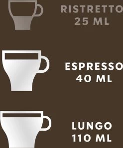 Starbucks By Nespresso Medium Roast Colombia Capsules - 120 Koffecups 8 Starbucks By Nespresso Medium Roast Colombia Capsules - 120 Koffecups -Koffie Series Winkel 990x1200